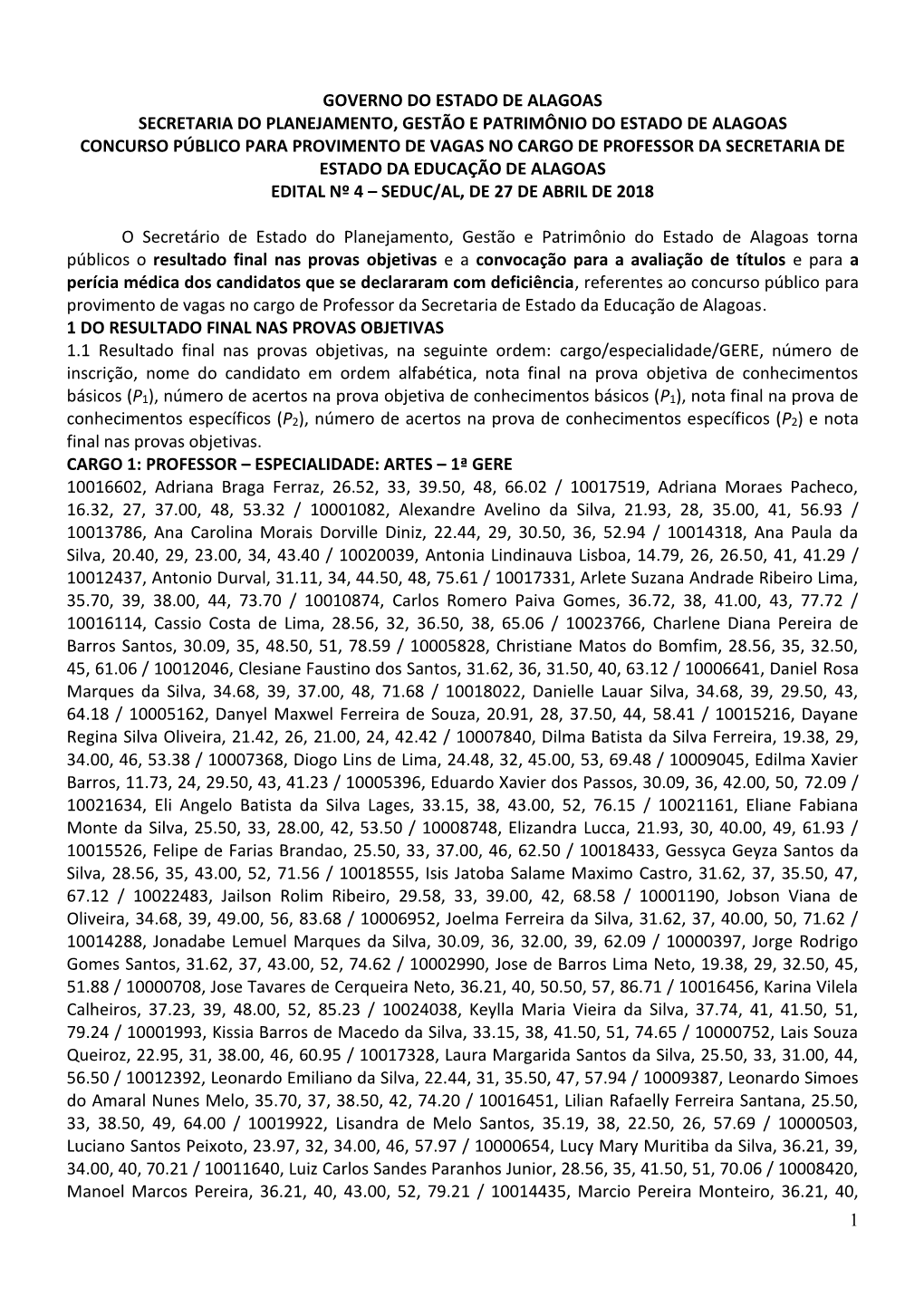 Governo Do Estado De Alagoas