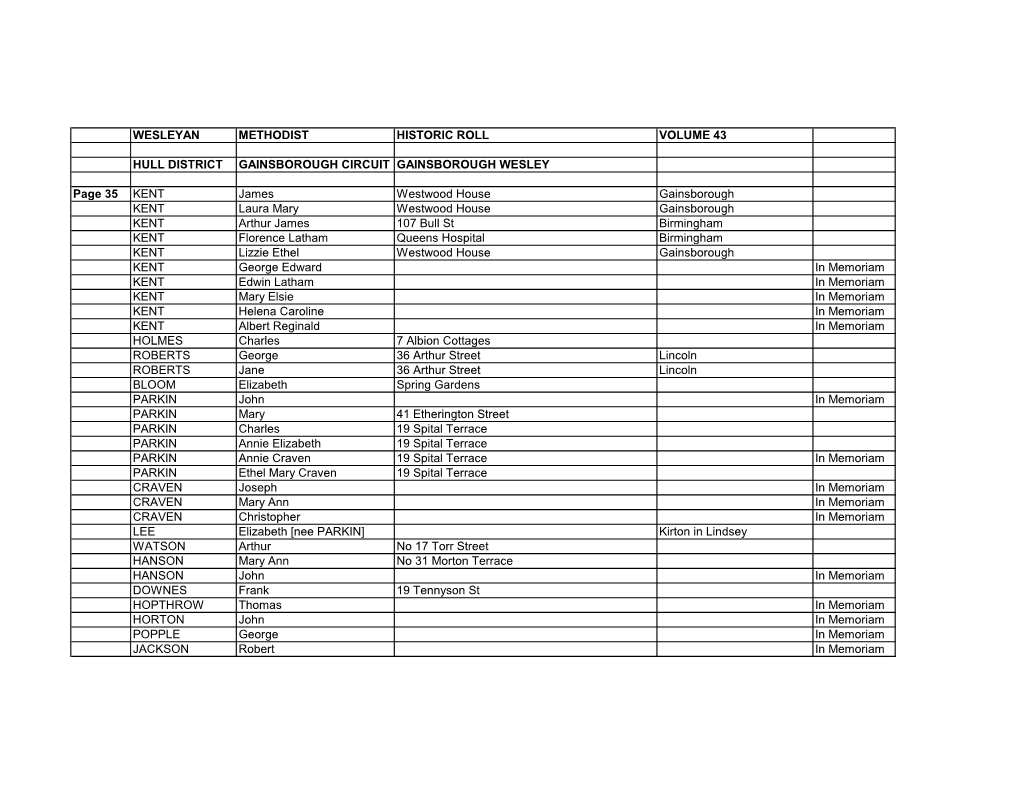 Wesleyan Methodist Historic Roll Volume 43 Hull