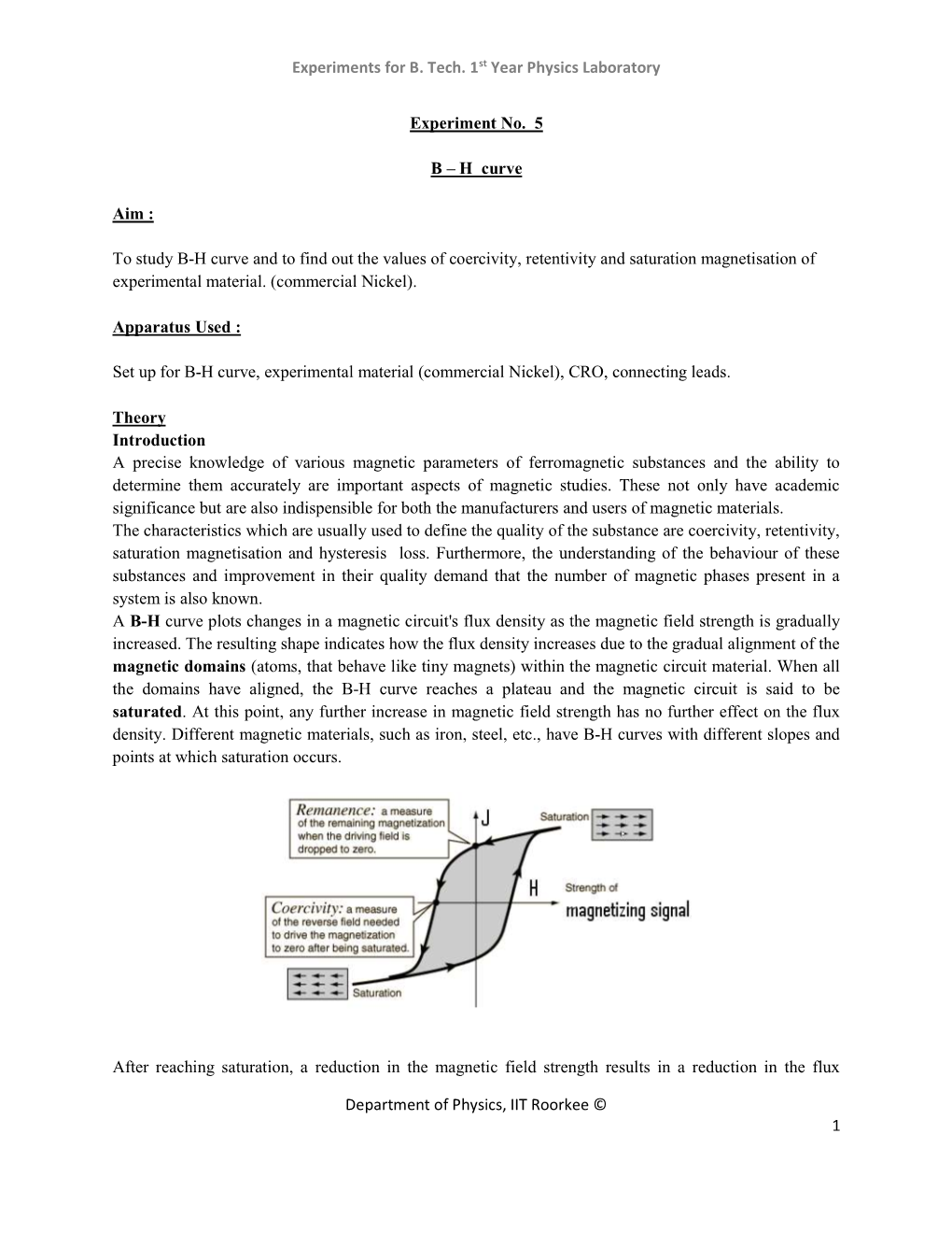 Experiments for B. Tech. 1St Year Physics Laboratory Department of Physics, IIT Roorkee © 1 Experiment No. 5 B – H Curve Ai