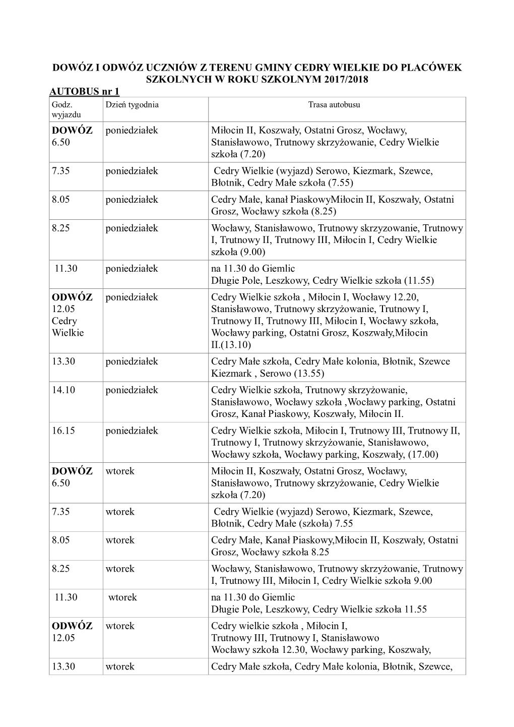DOWÓZ I ODWÓZ UCZNIÓW Z TERENU GMINY CEDRY WIELKIE DO PLACÓWEK SZKOLNYCH W ROKU SZKOLNYM 2017/2018 AUTOBUS Nr 1 Godz