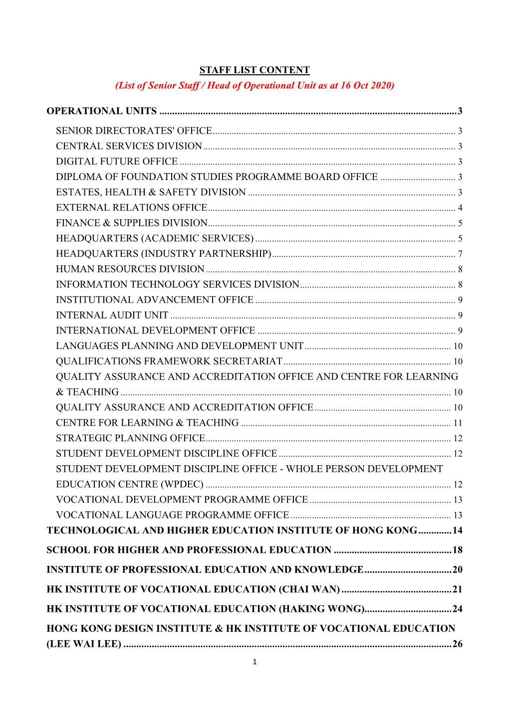 List of Senior Staff / Head of Operational Unit As at 16 Oct 2020)