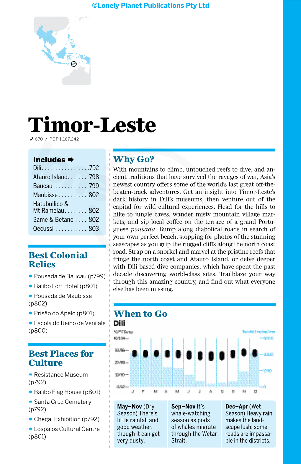 Timor-Leste 670 / POP 1,167,242