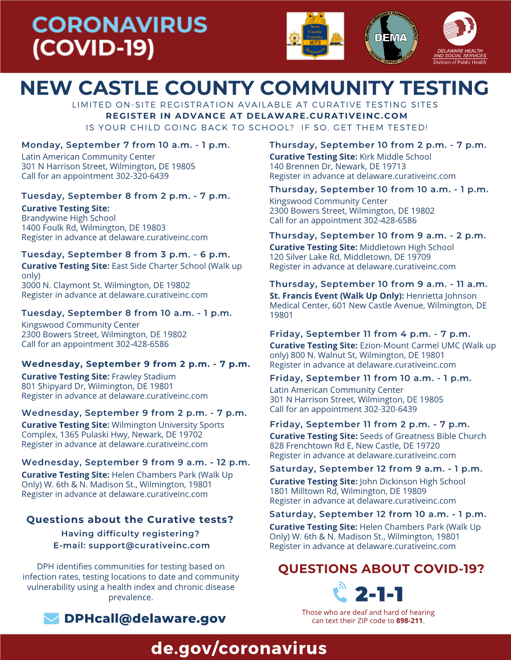 NCC Testing Sites