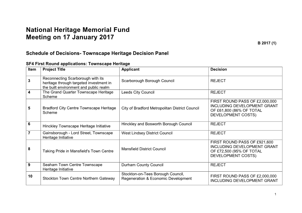 Townscape Heritage Panel Decisions