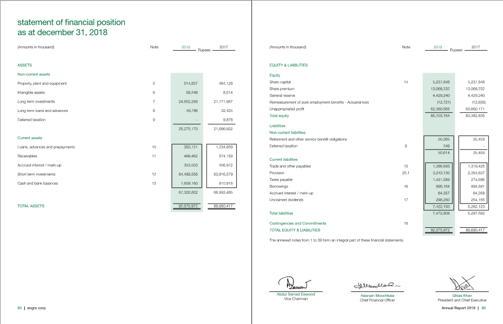 Engro Corp Vision1