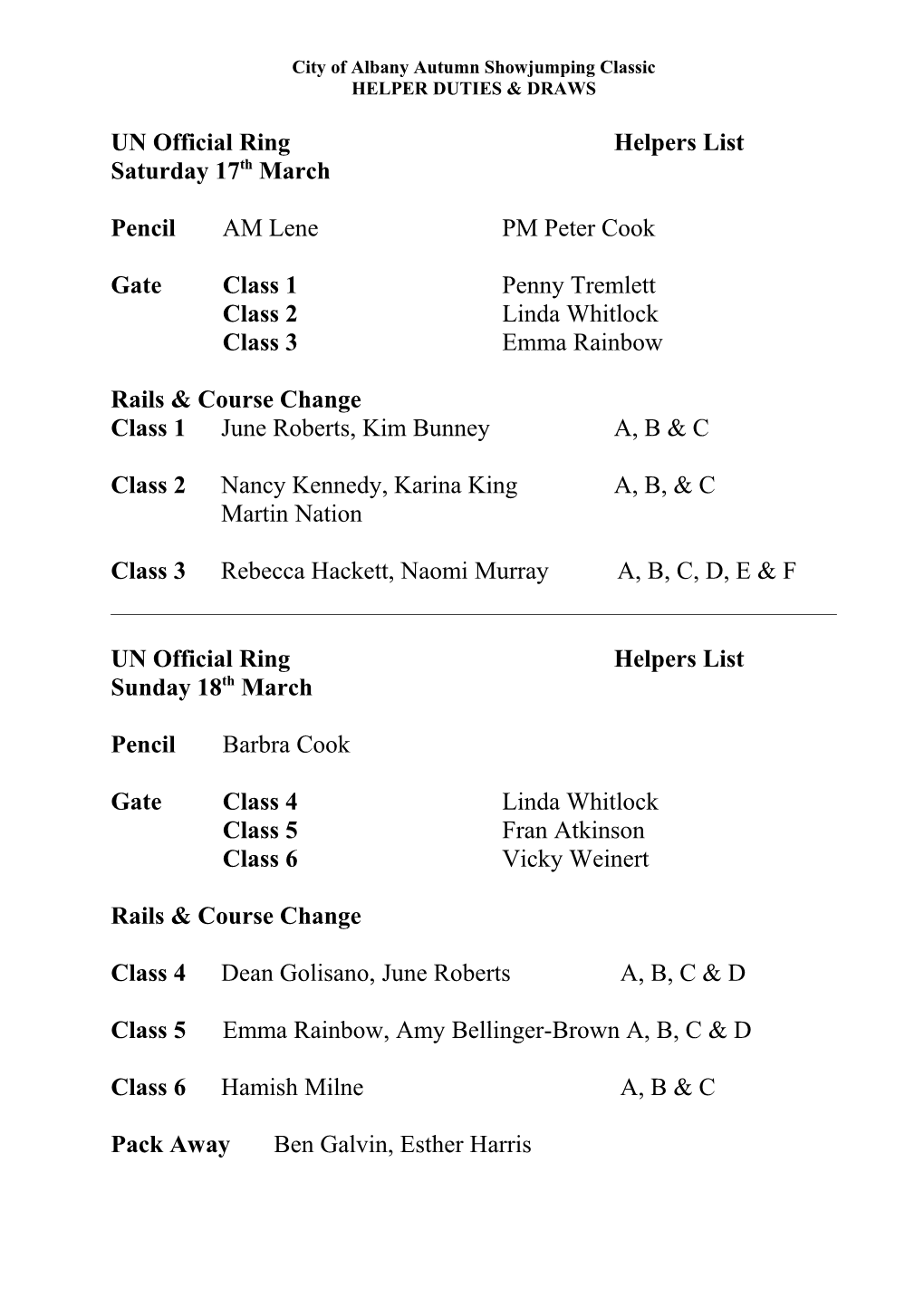 City of Albany Autumn Showjumping Classic