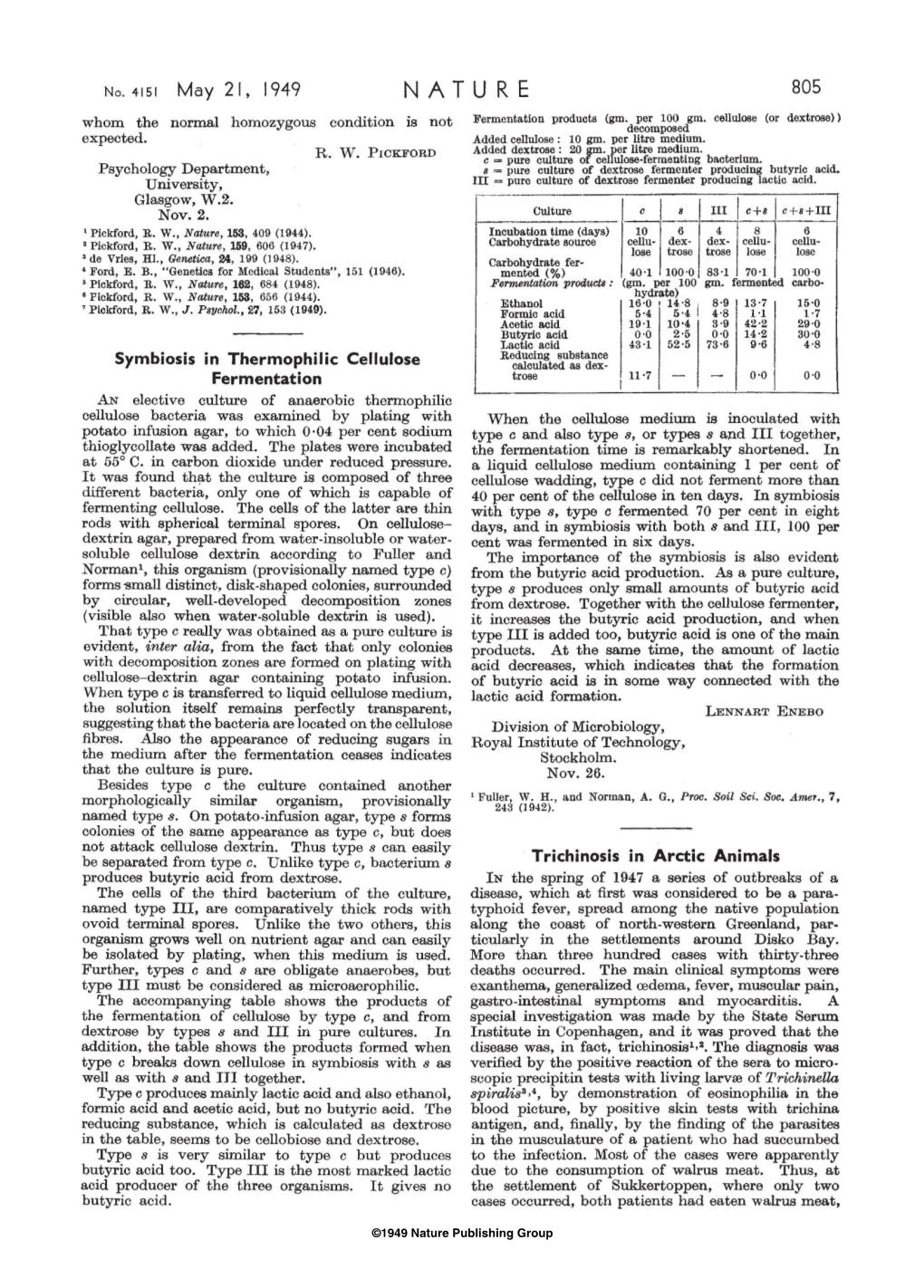 Symbiosis in Thermophilic Cellulose Fermentation