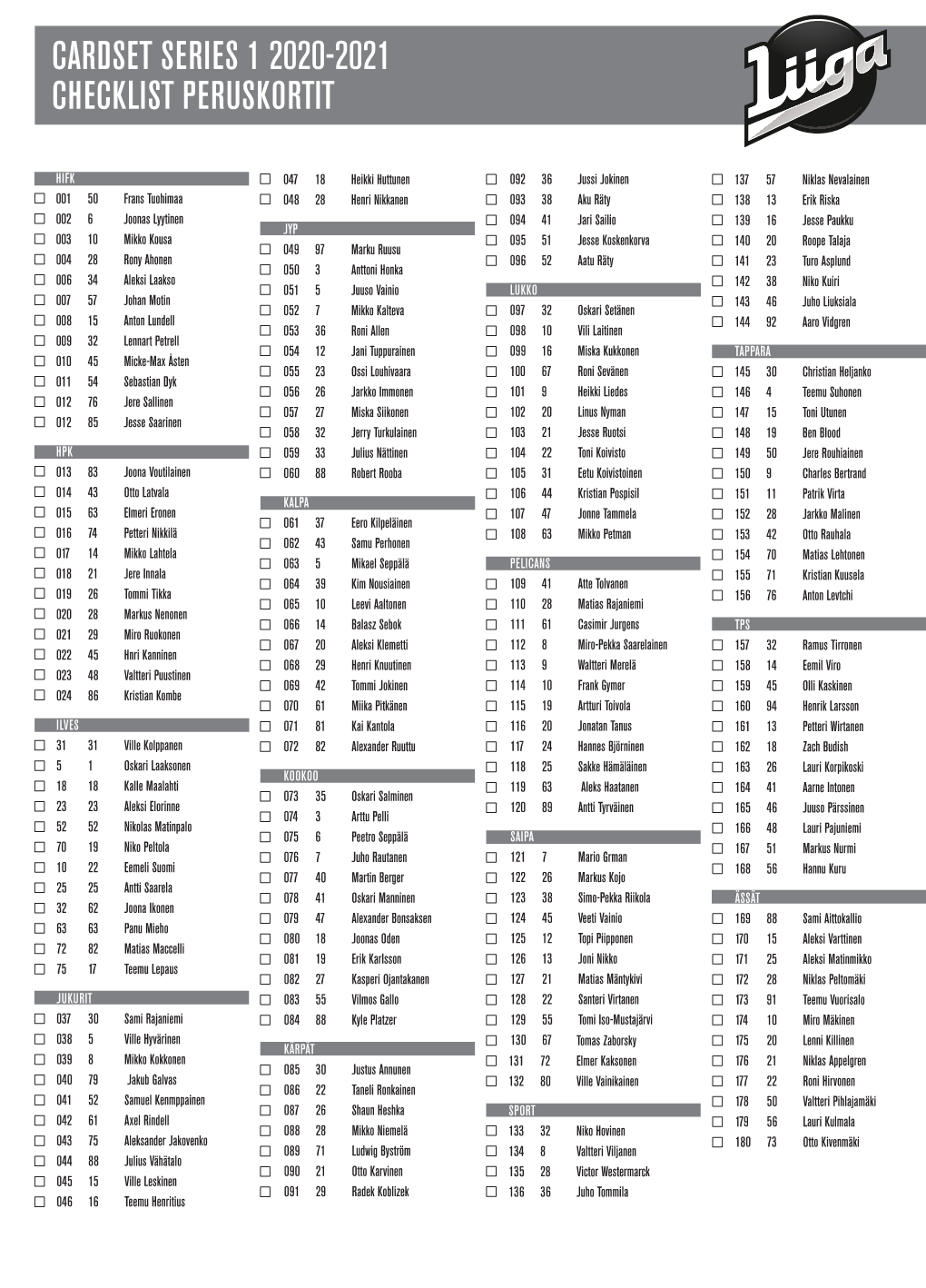 Cardset Series 1 2020-2021 Checklist Peruskortit