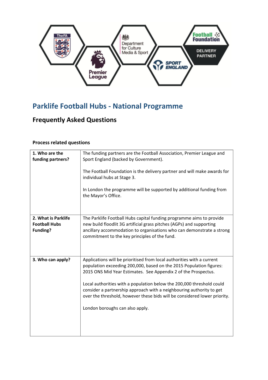 Parklife Football Hubs - National Programme Frequently Asked Questions