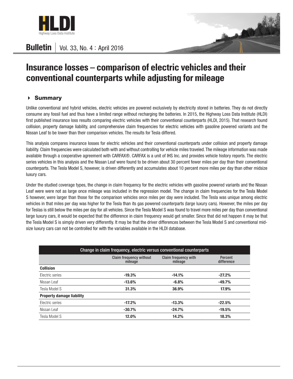 HLDI Bulletin | Vol 33, No