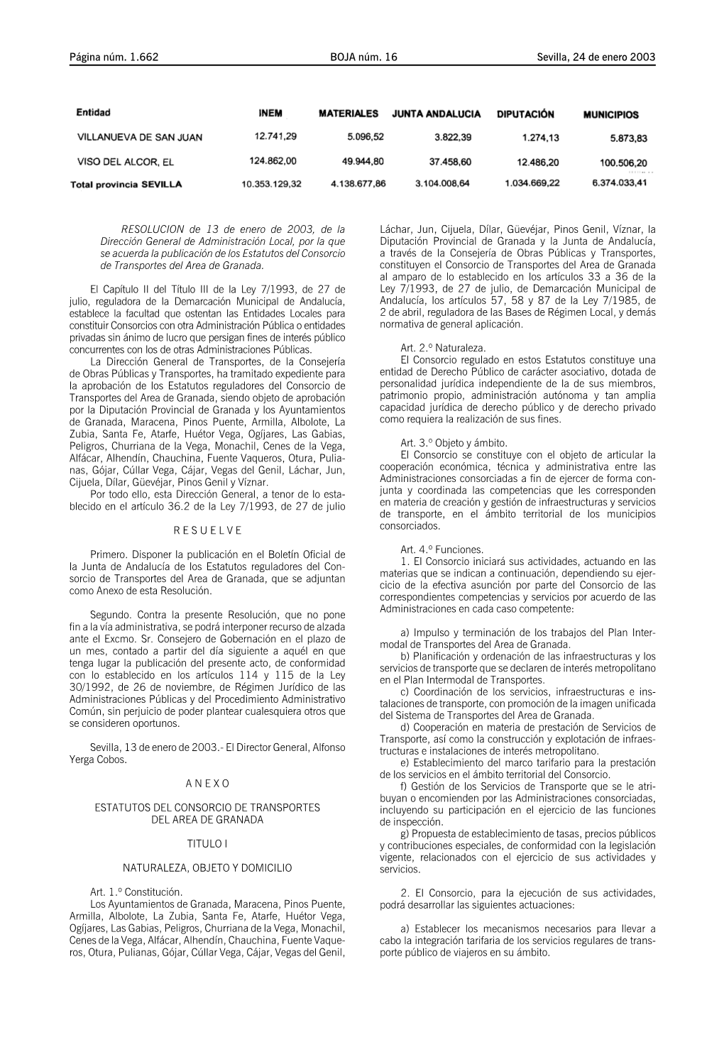 Estatutos Del Consorcio a Través De La Consejería De Obras Públicasytransportes, De Transportes Del Area De Granada