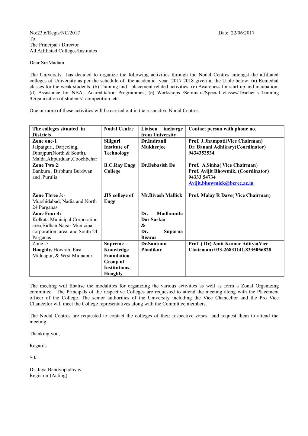 0-Nodal-Centre-Final-1.Pdf