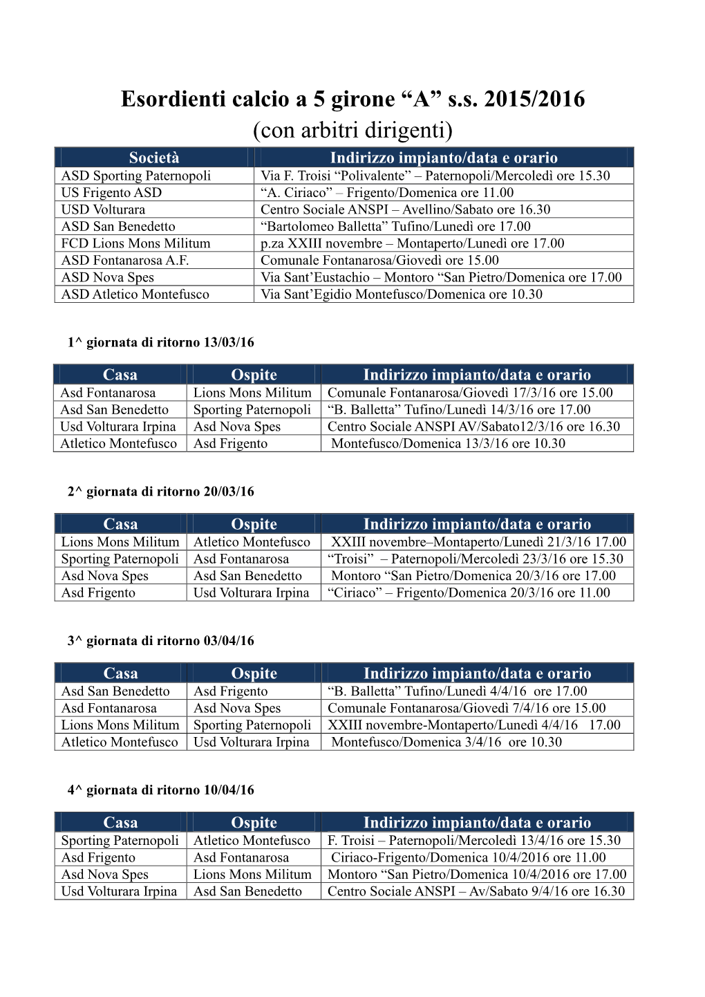 Esordienti Calcio a 5 Girone “A” S.S. 2015/2016 (Con Arbitri Dirigenti) Società Indirizzo Impianto/Data E Orario ASD Sporting Paternopoli Via F