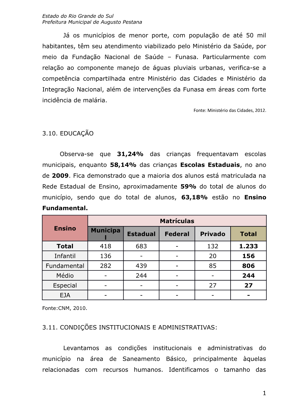 Já Os Municípios De Menor Porte, Com População De Até 50 Mil Habitantes