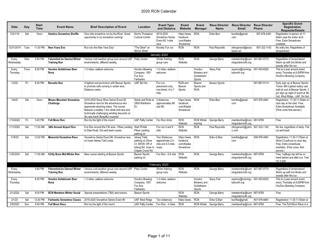 2020 RCN Calendar Page 1 of 11