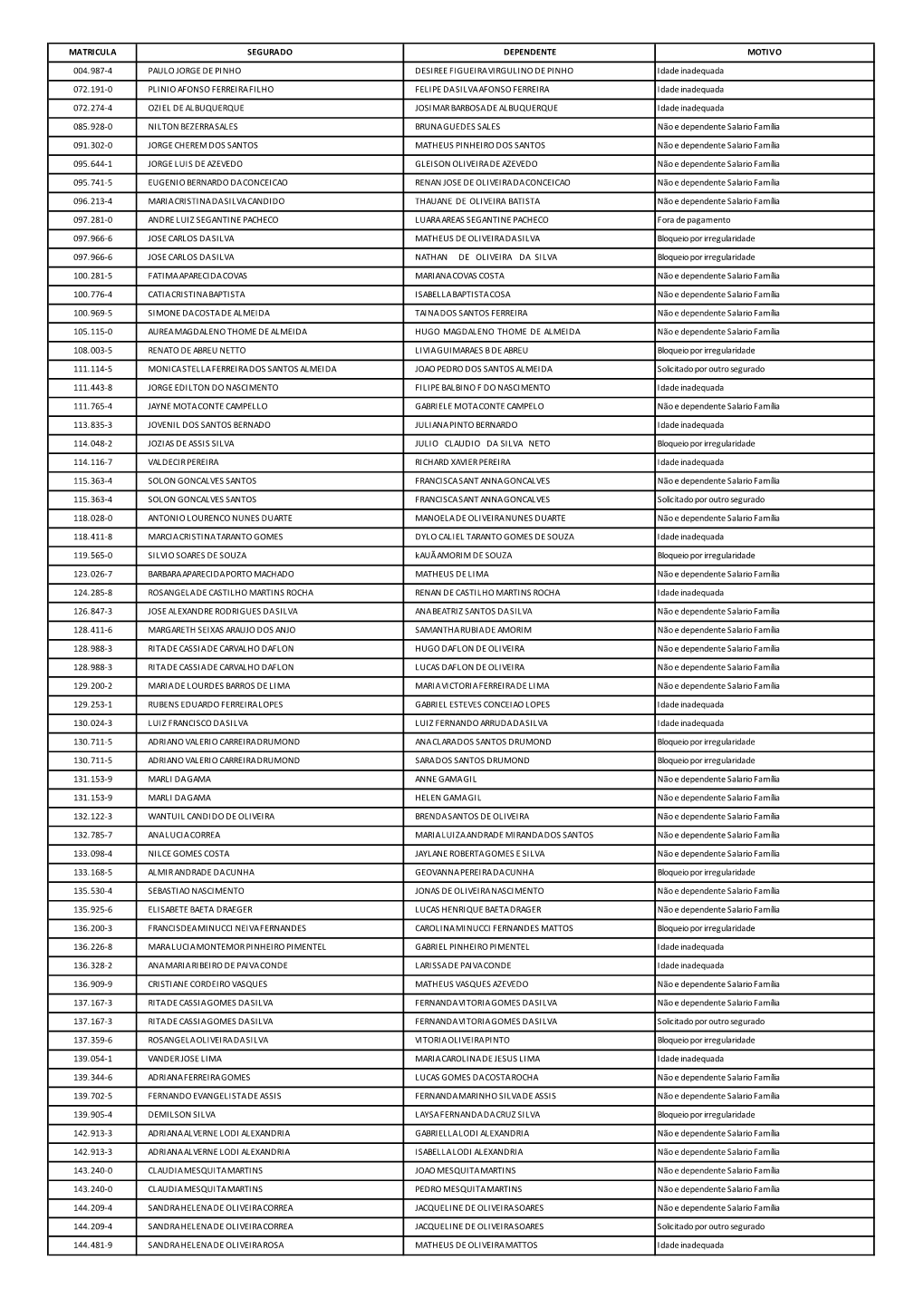 Indeferimento Material Escolar Para Site