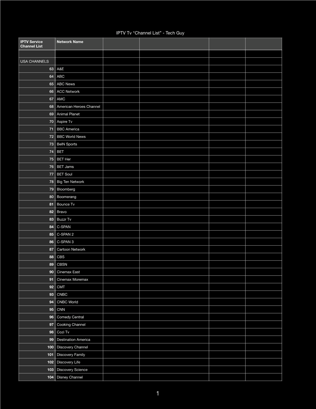 IPTV Channel List