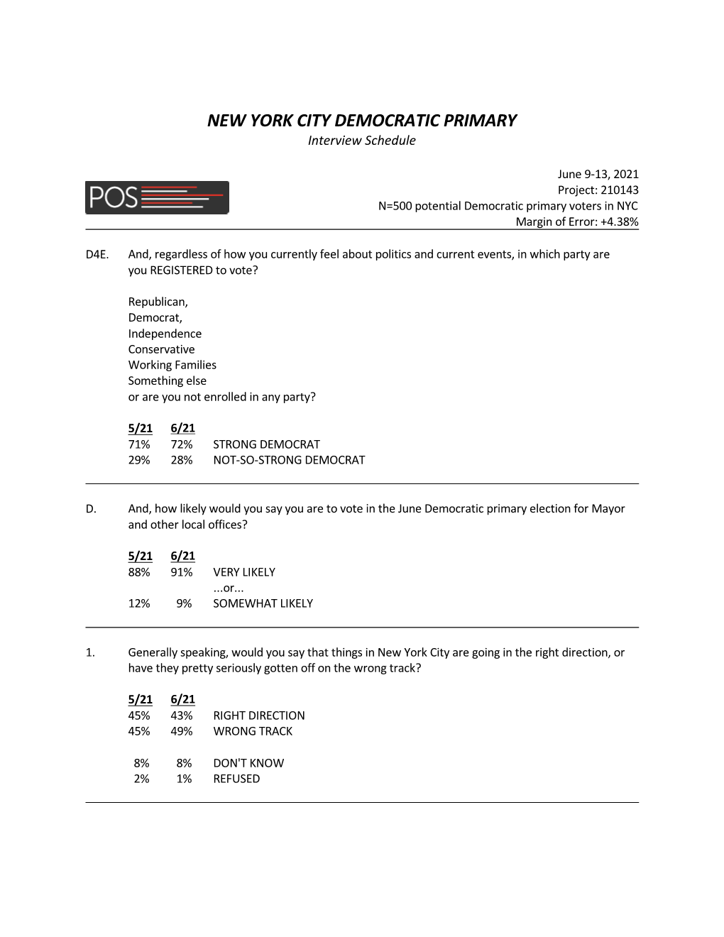 NEW YORK CITY DEMOCRATIC PRIMARY Interview Schedule