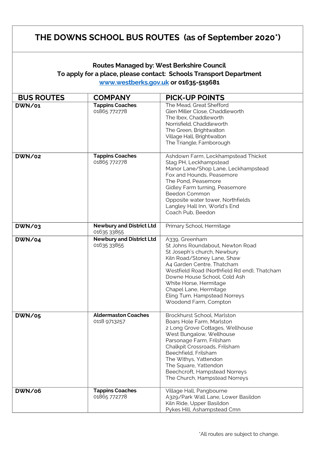 THE DOWNS SCHOOL BUS ROUTES (As of September 2020*)
