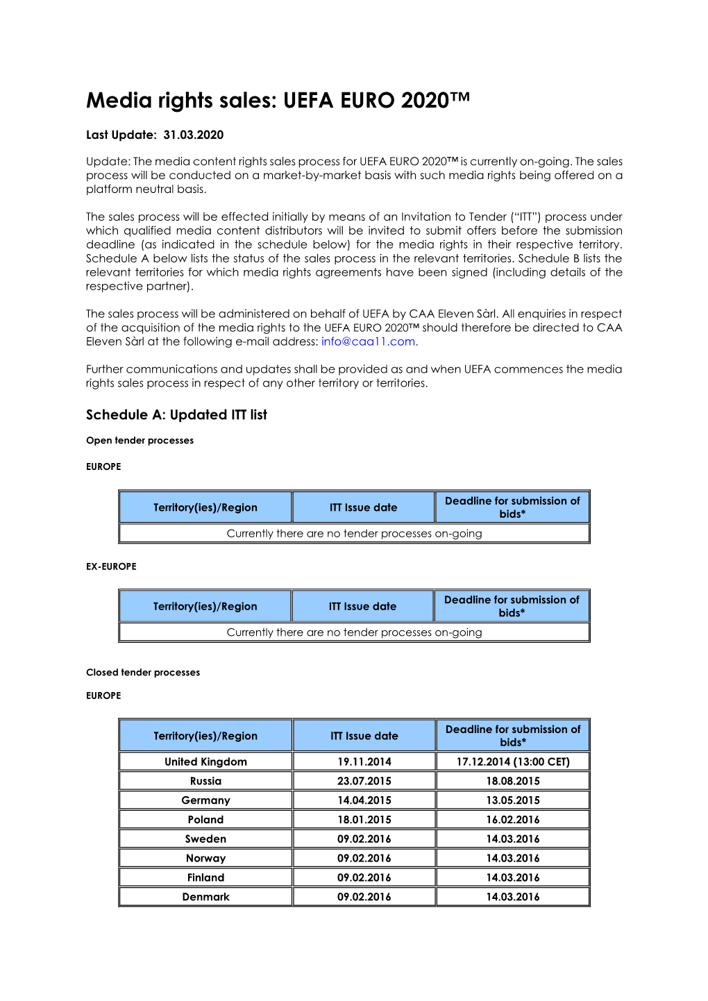 Media Rights Sales: UEFA EURO 2020™