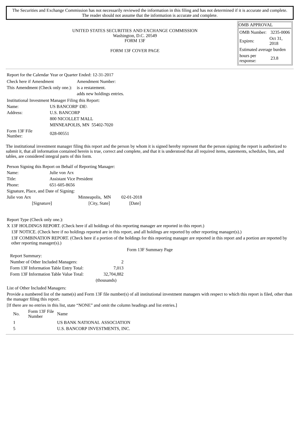 The Securities and Exchange Commission Has Not Necessarily Reviewed the Information in This Filing and Has Not Determined If It Is Accurate and Complete