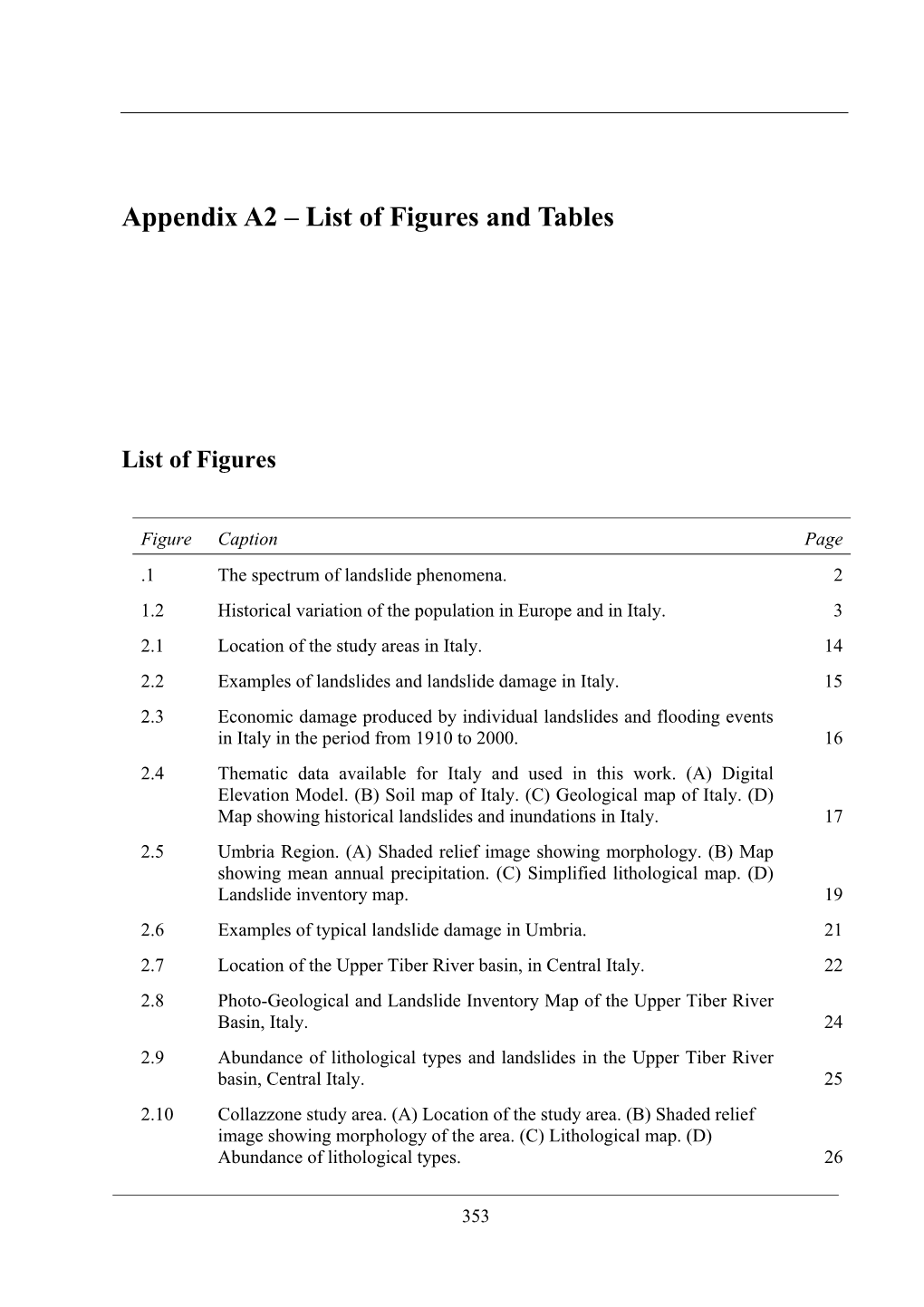 List of Figures and Tables