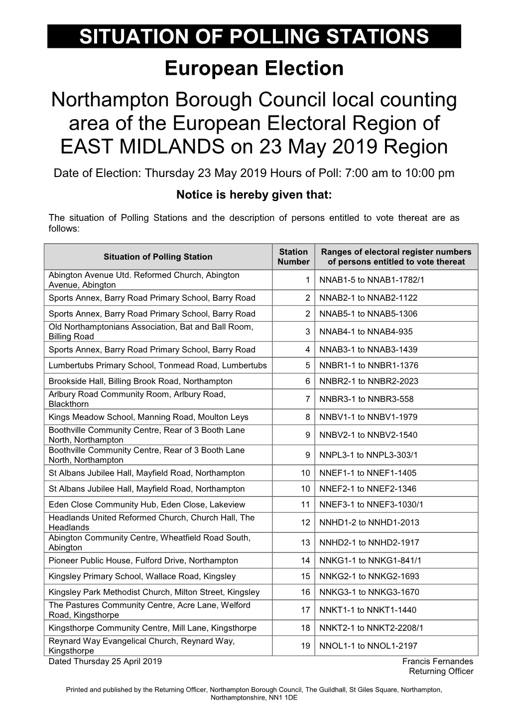 Download Situation of Polling Station