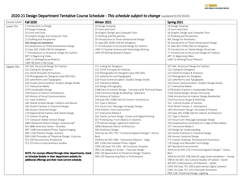 Design Tentative Teaching Schedule 2020-2021