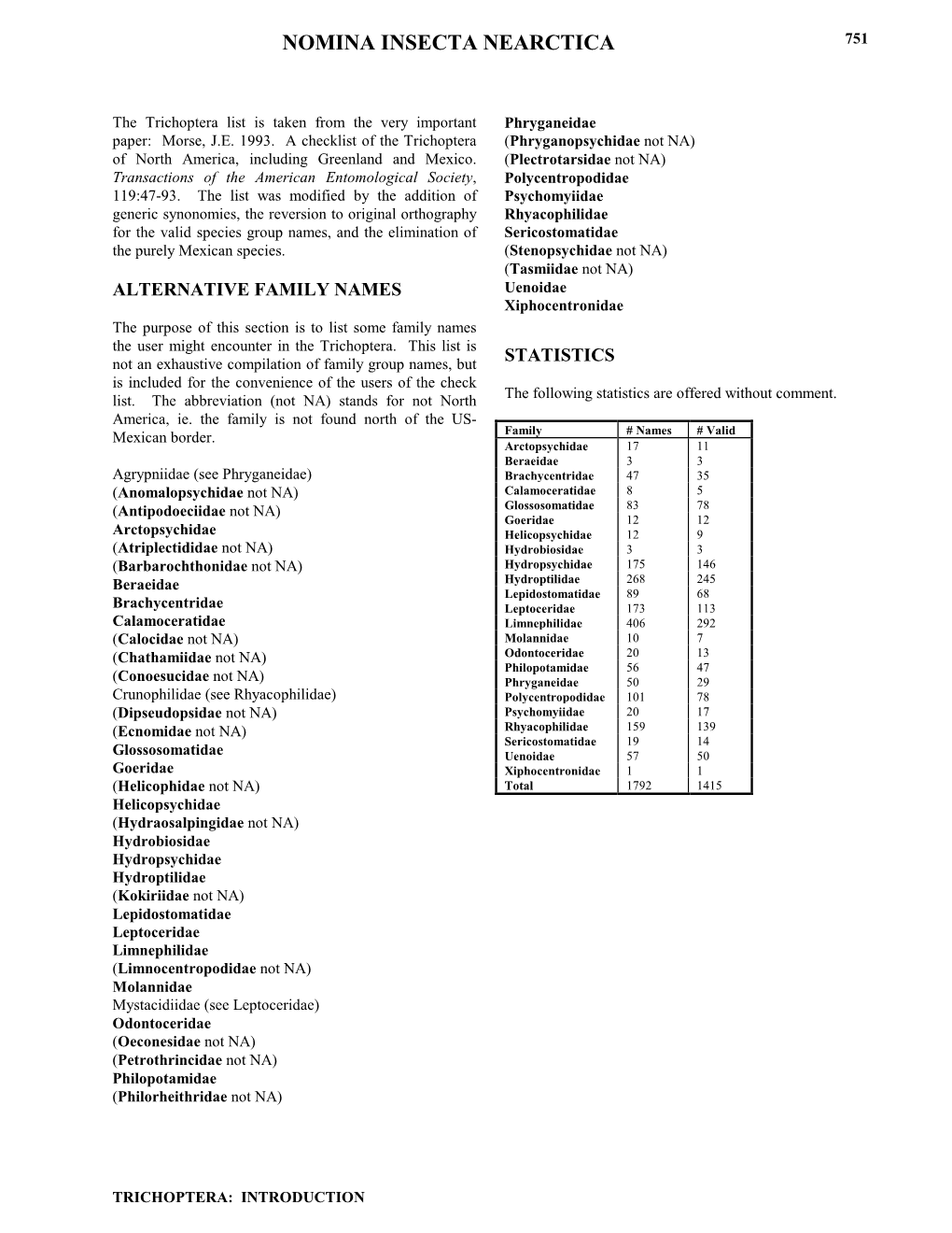 Morse, JE 1993. a Checklist of the Trichoptera of North