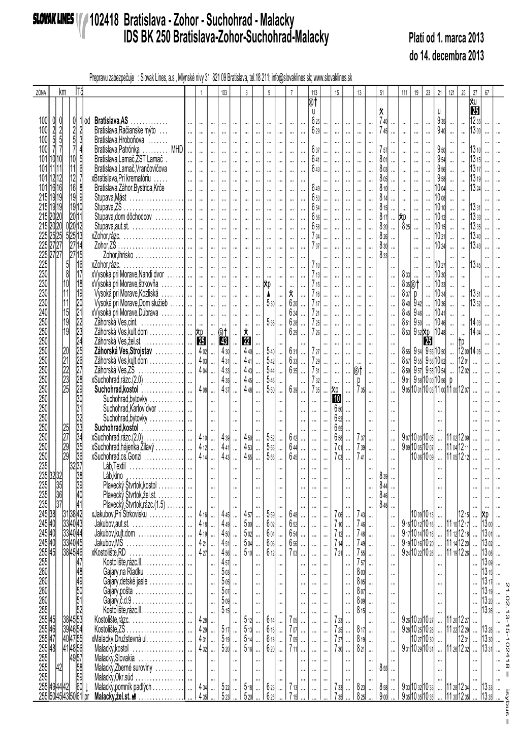 102418 Bratislava - Zohor - Suchohrad - Malacky IDS BK 250 Bratislava-Zohor-Suchohrad-Malacky Platí Od 1