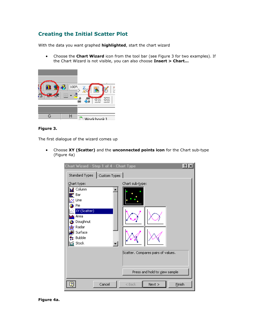 Creating the Initial Scatter Plot