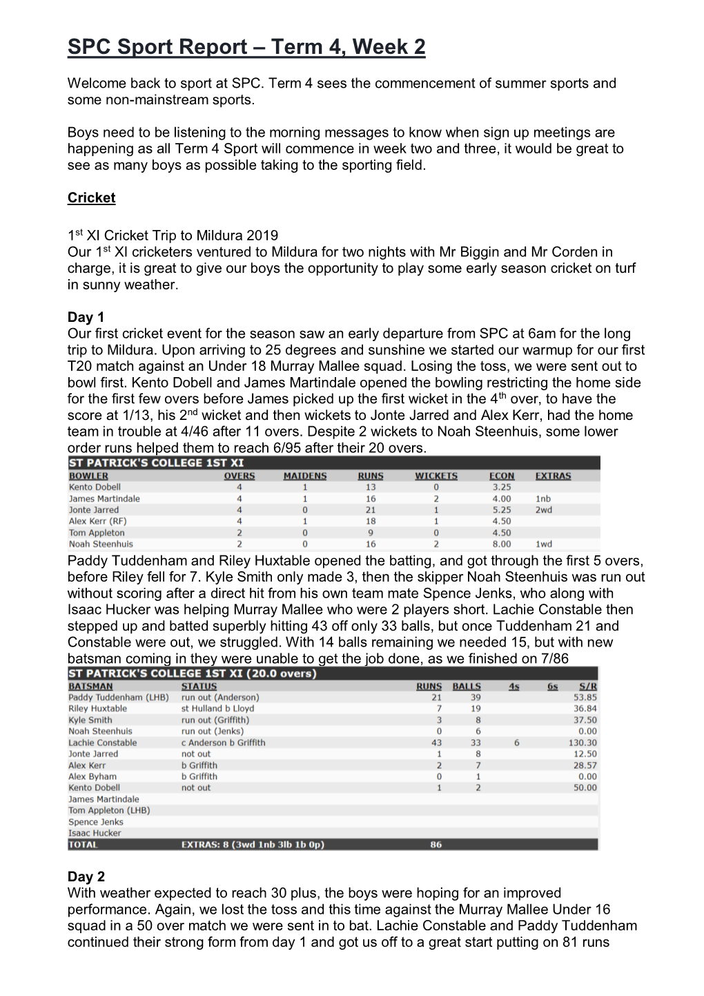 SPC Sport Report – Term 4, Week 2