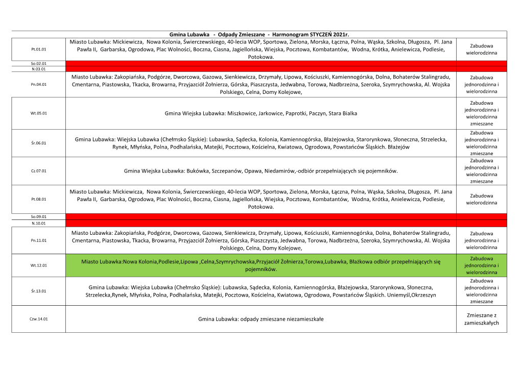 Gmina Lubawka - Odpady Zmieszane - Harmonogram STYCZEŃ 2021R
