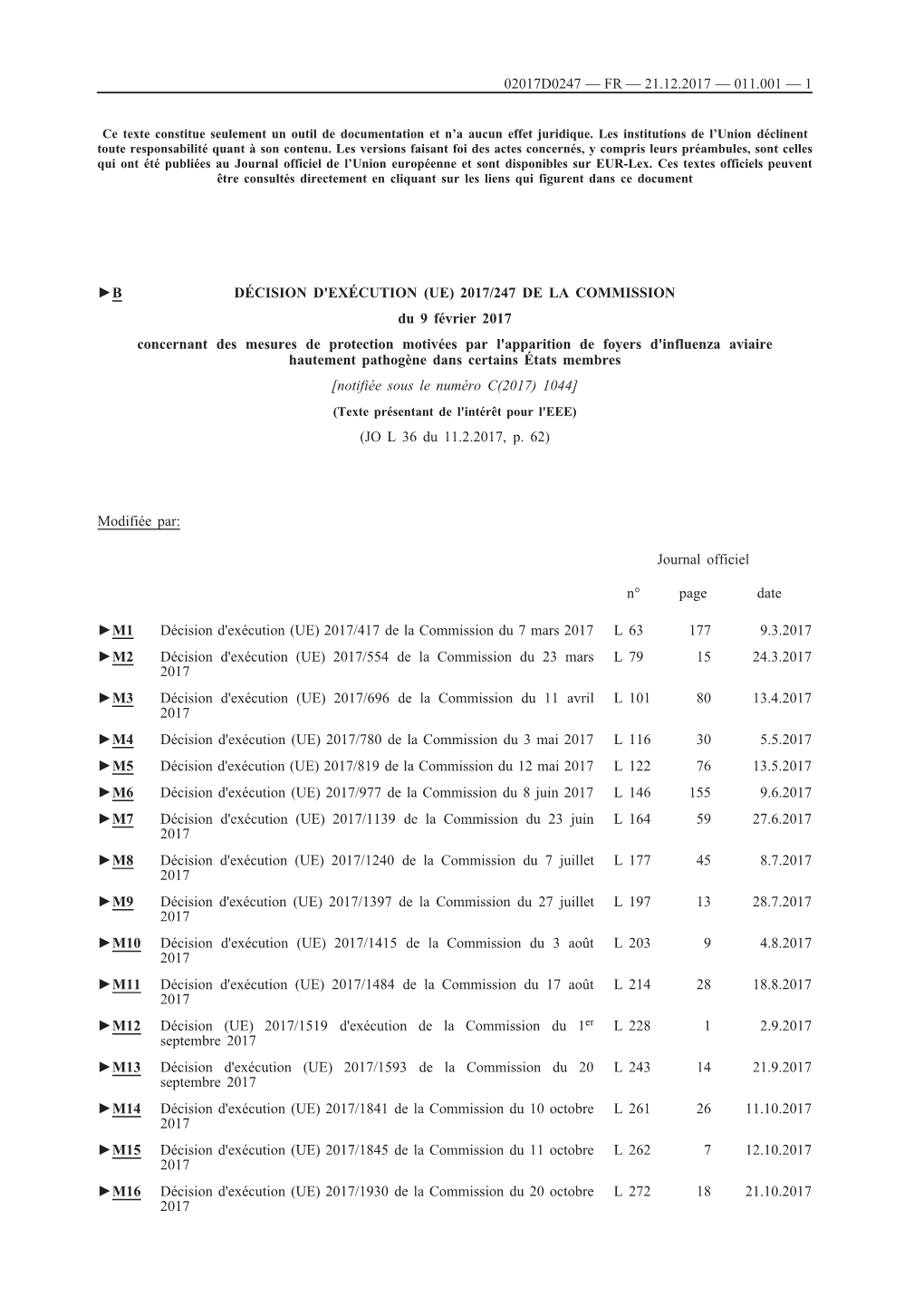 B DÉCISION D'exécution (UE) 2017/247 DE LA COMMISSION Du 9 Février 2017 Concernant Des Mesures De Protection Motivées