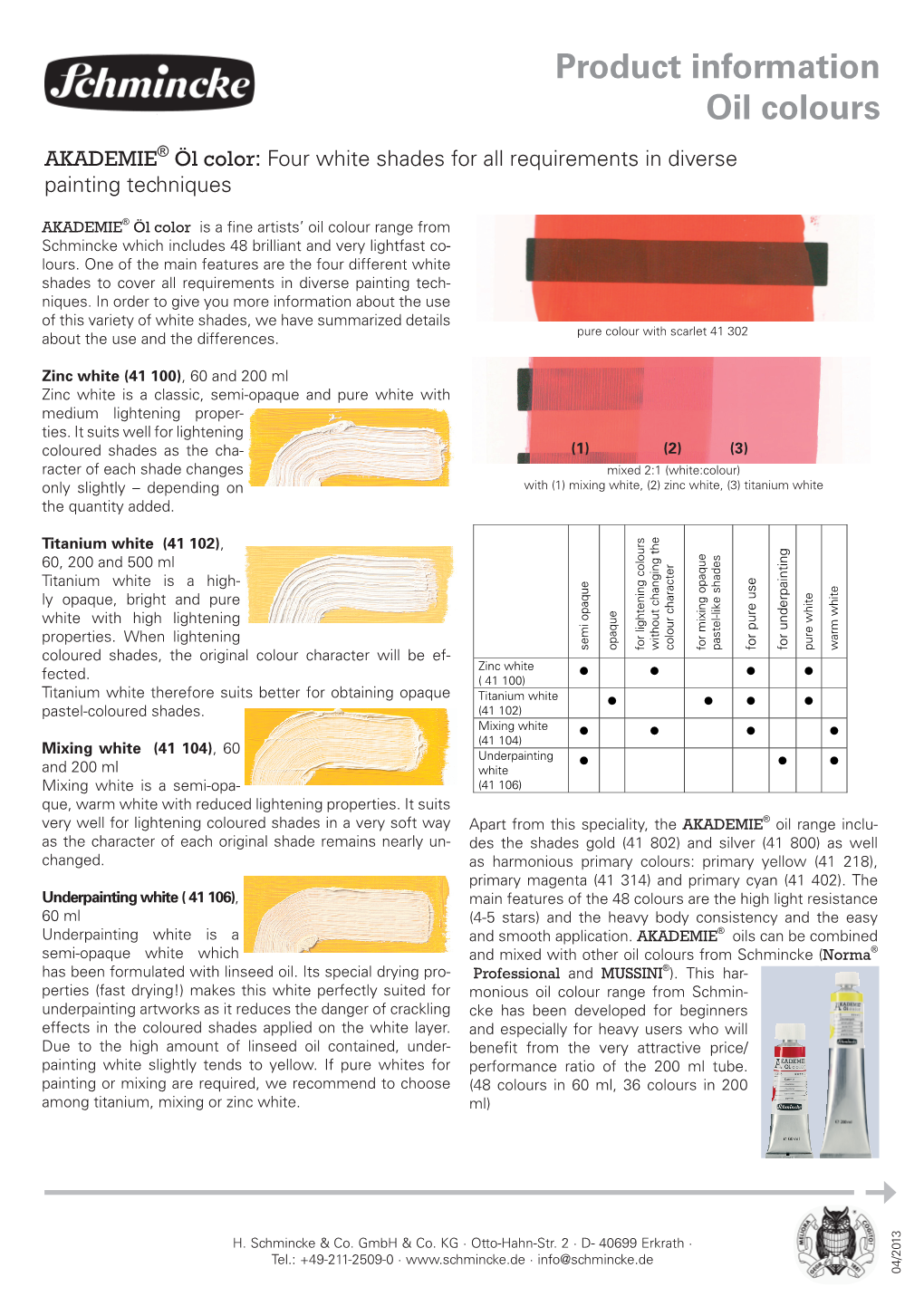 AKADEMIE Oil Colours: Four White Shades