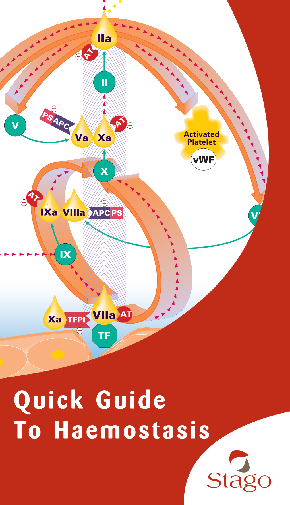 15-7022 Quick Guide 115X200 2015.Indd