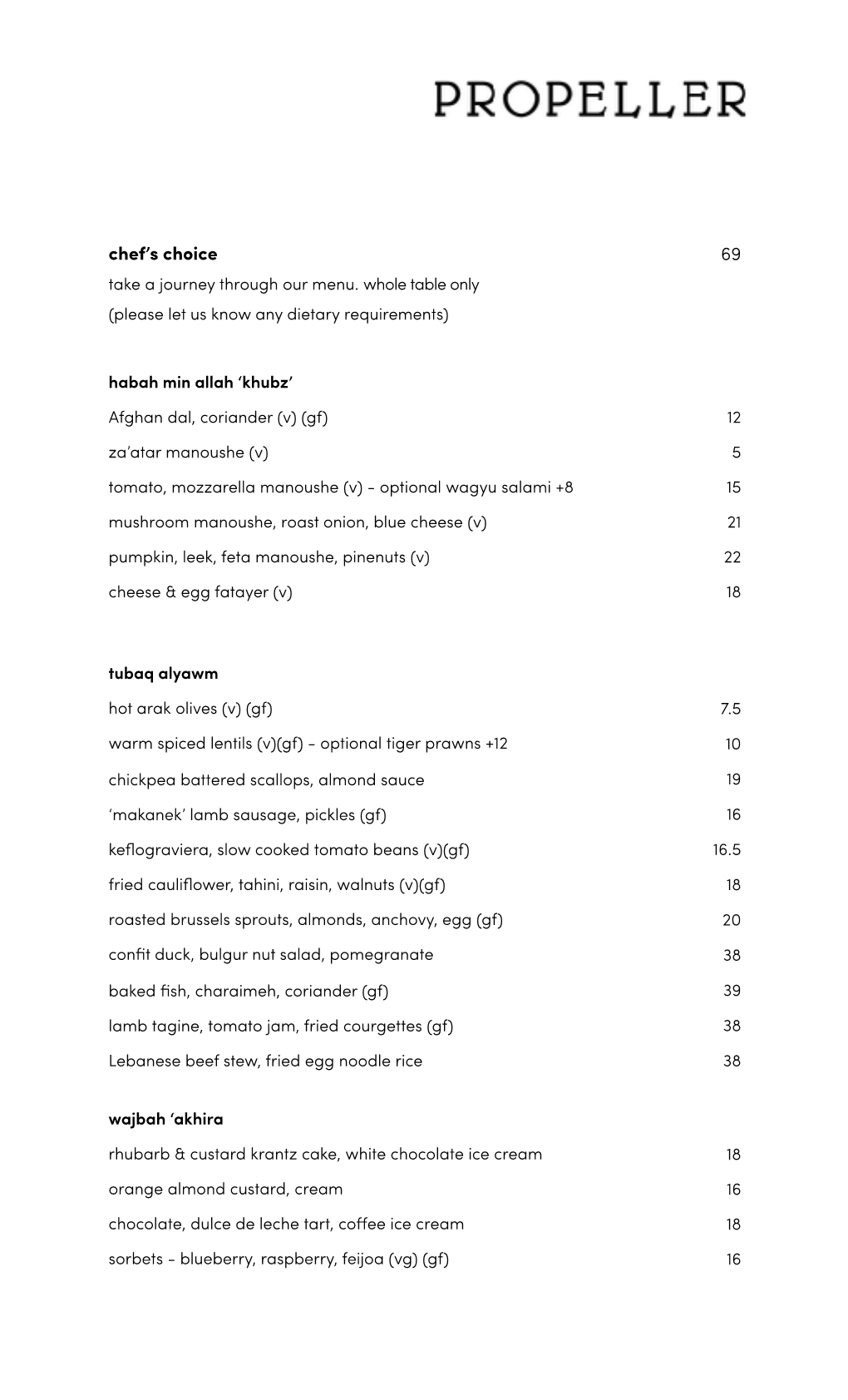 Lunch/Dinner 15.July21.Pages