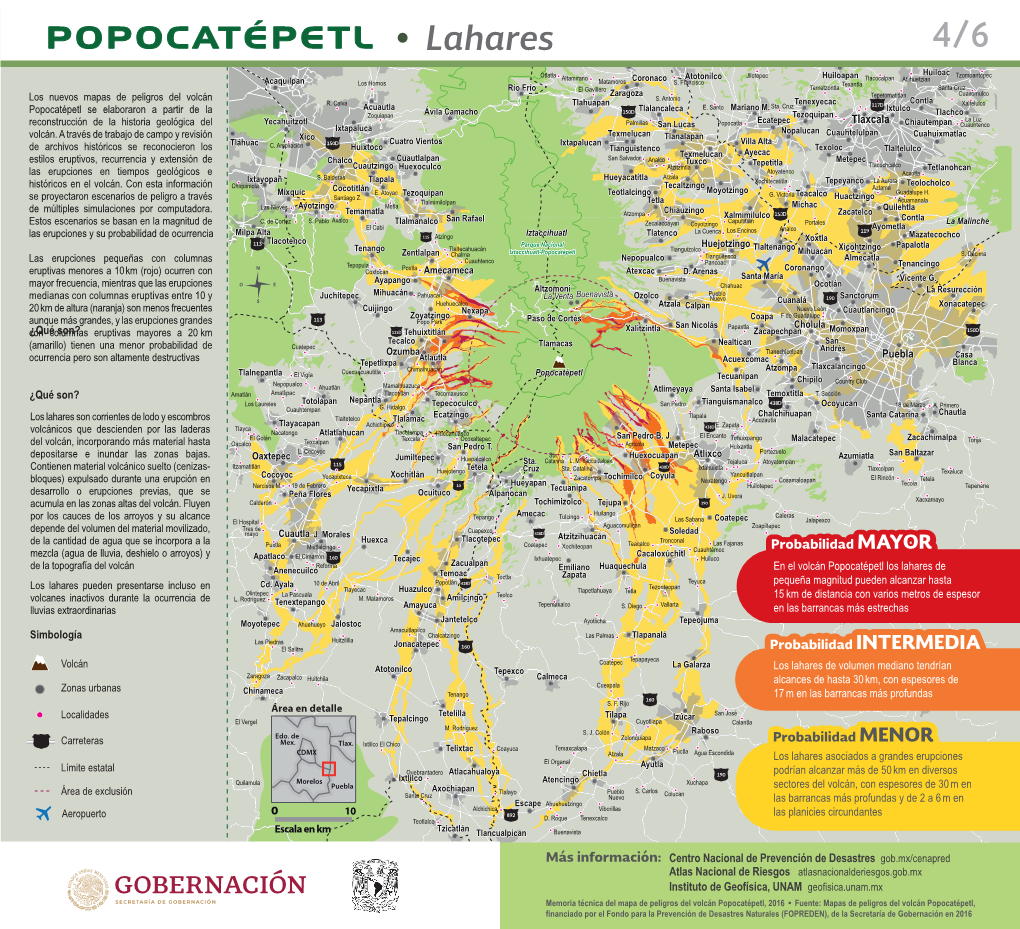 Popocatepetl Lahares