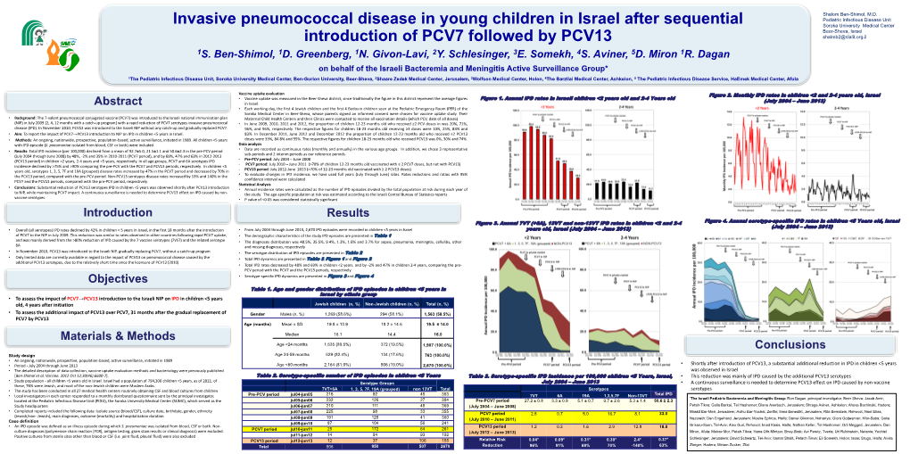 Invasive Pneumococcal Disease in Young Children in Israel After