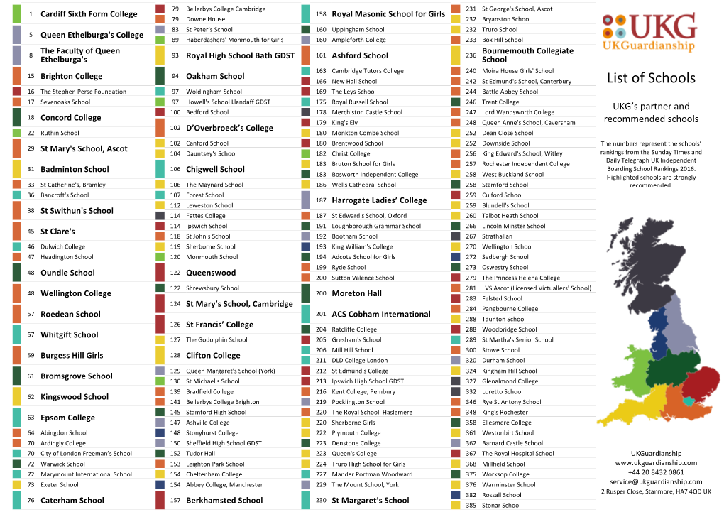 Uk-Boarding-School-Rankings.Pdf