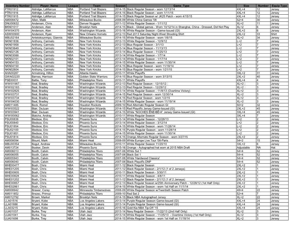 Inventory Number Player Name League Team Season Game Type