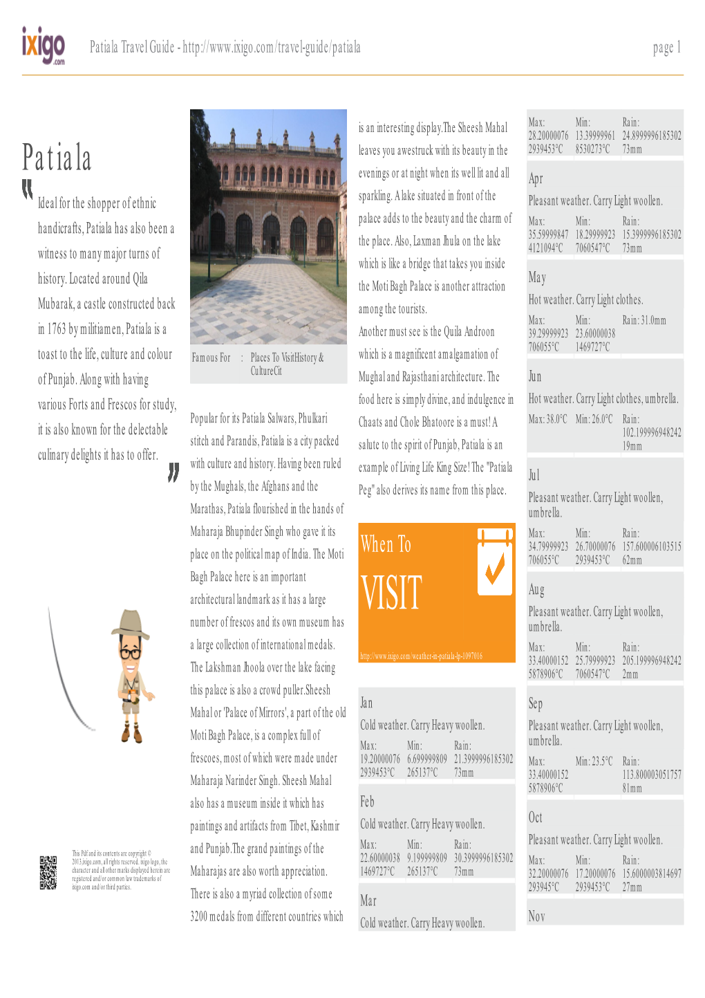 Patiala Travel Guide - Page 1