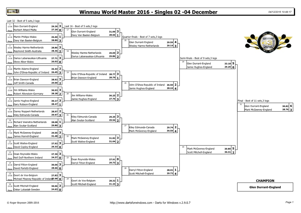 Darts for Windows V.2.9.0.7 Page 1