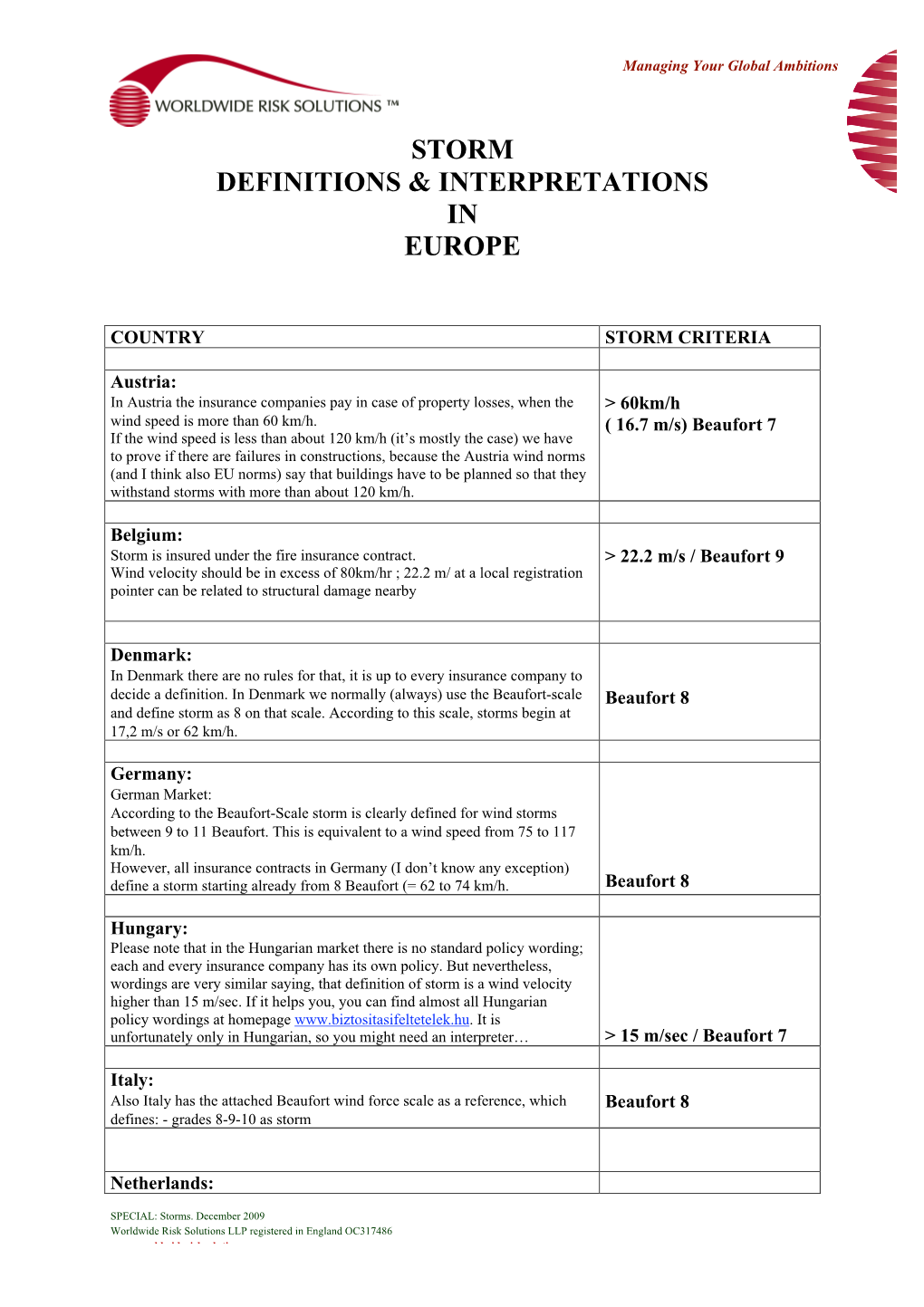 Storm Definitions & Interpretations in Europe