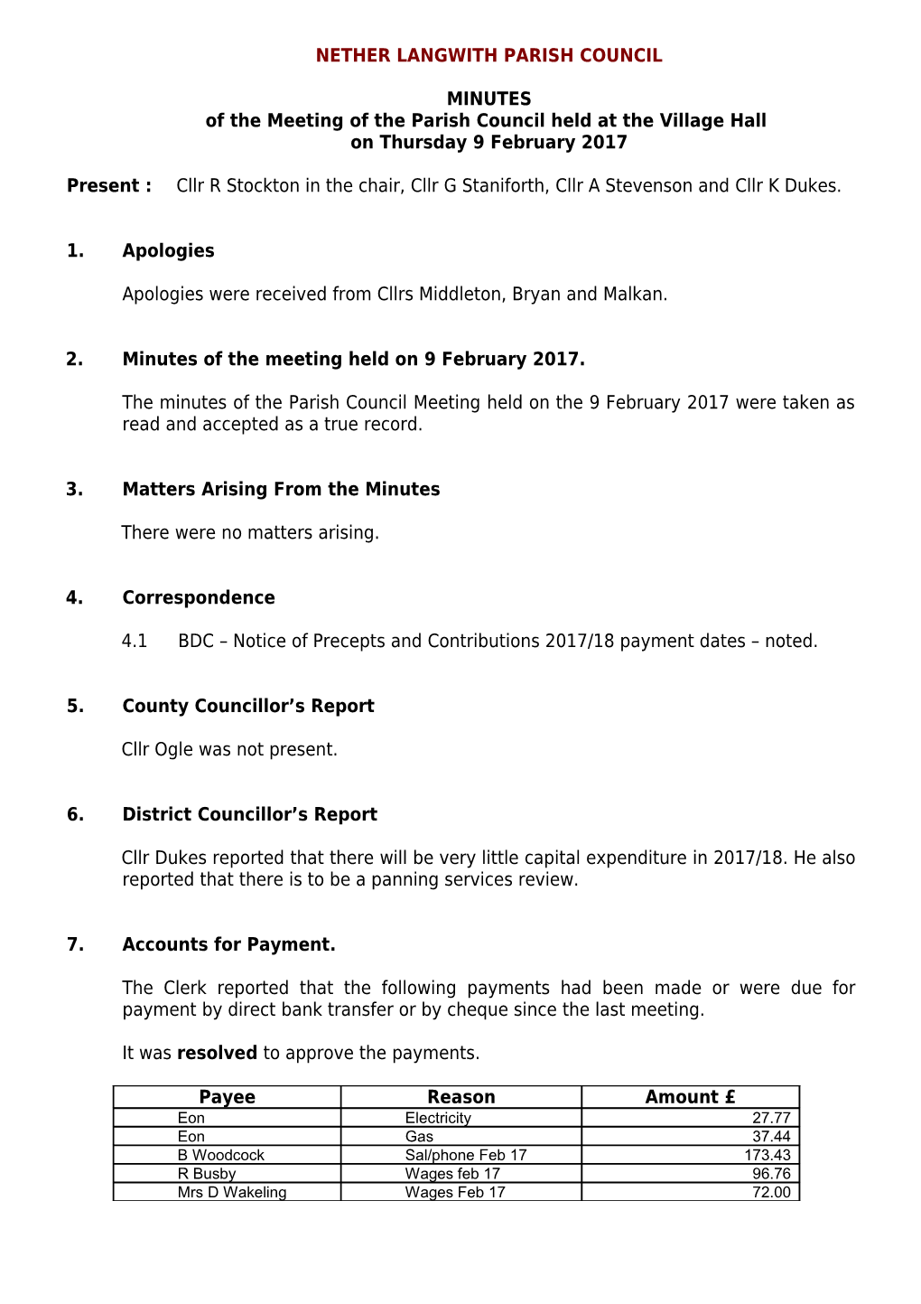 Whitwell Parish Council