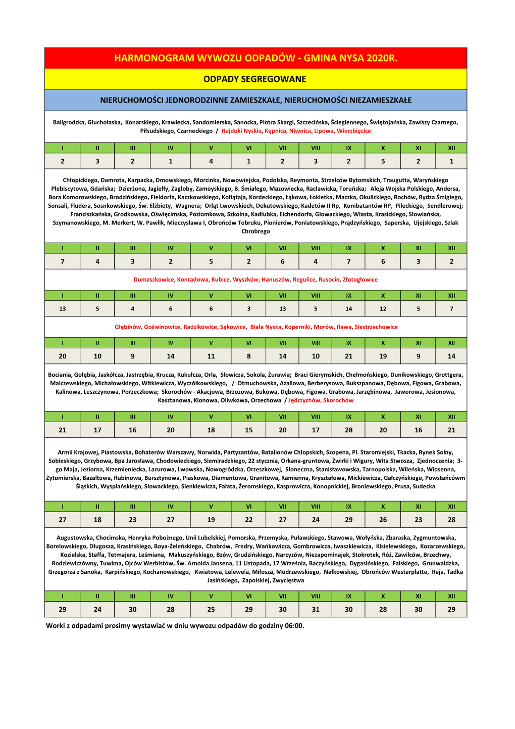 Harmonogram Wywozu Odpadów - Gmina Nysa 2020R