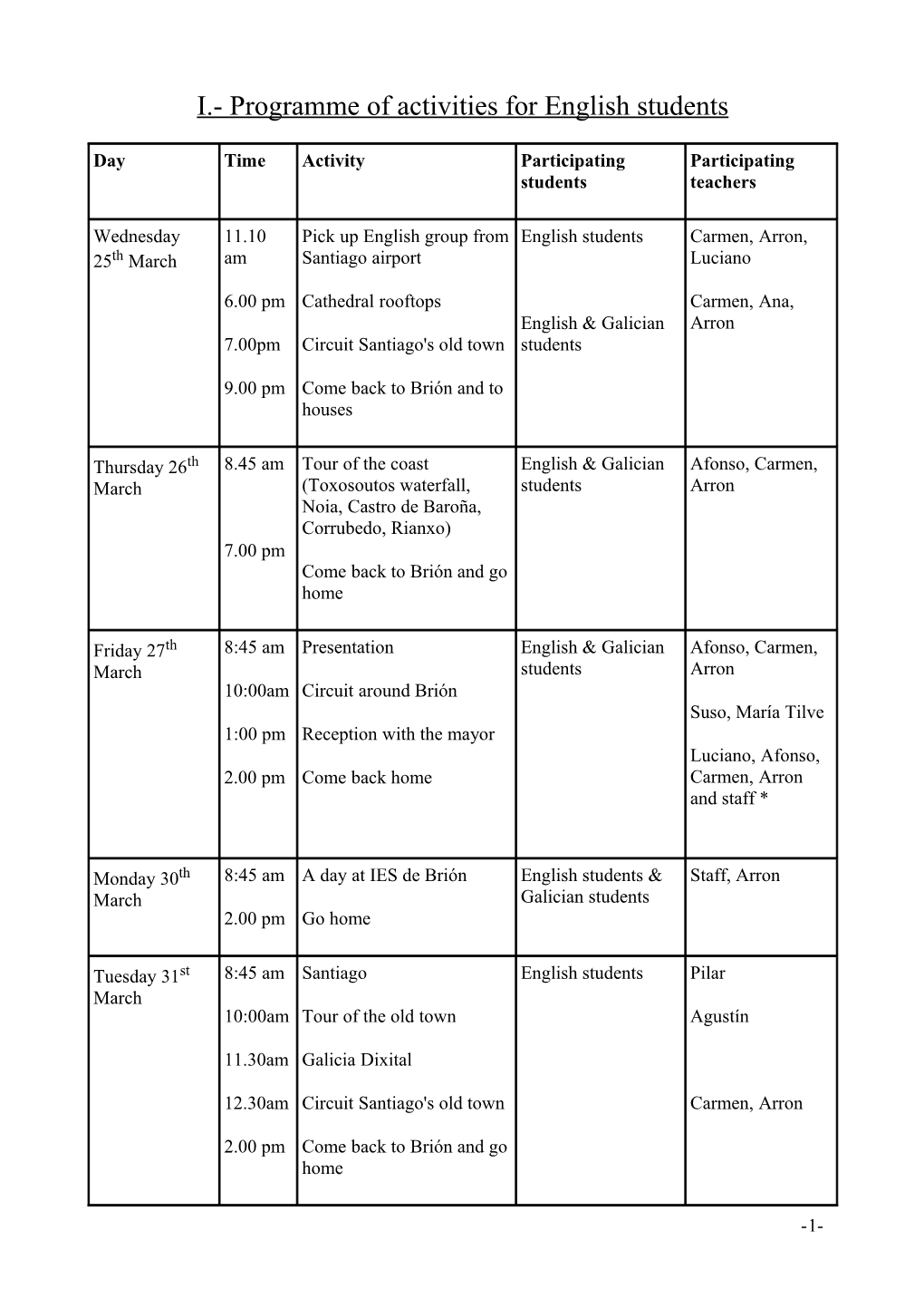 I.- Programme of Activities for English Students