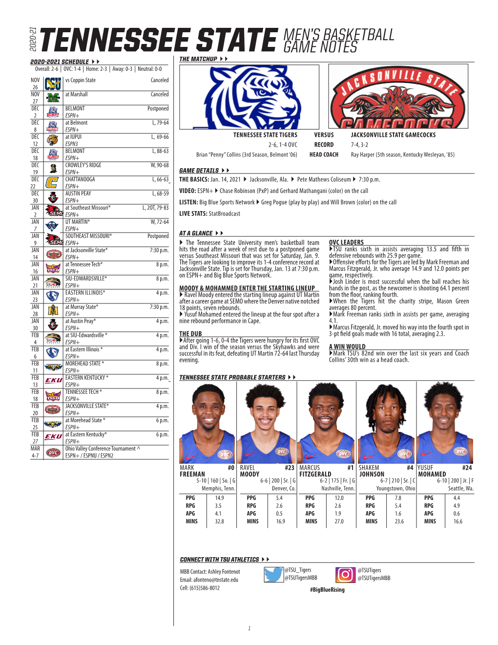 Men's Basketball Game Notes