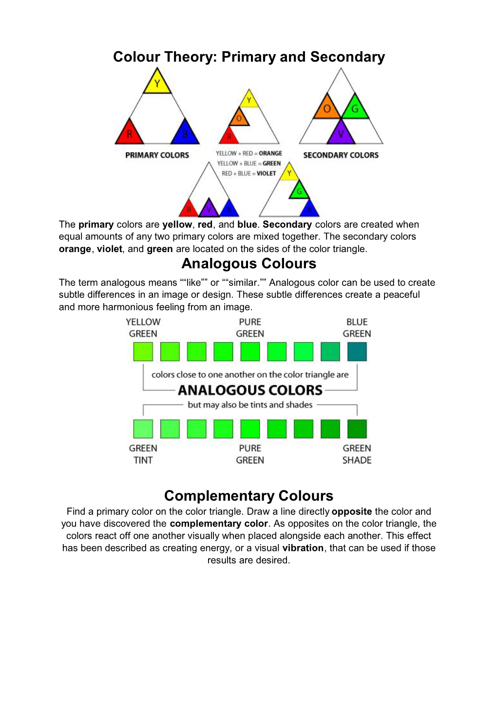 Primary and Secondary Analogous Colours Complementary Colours