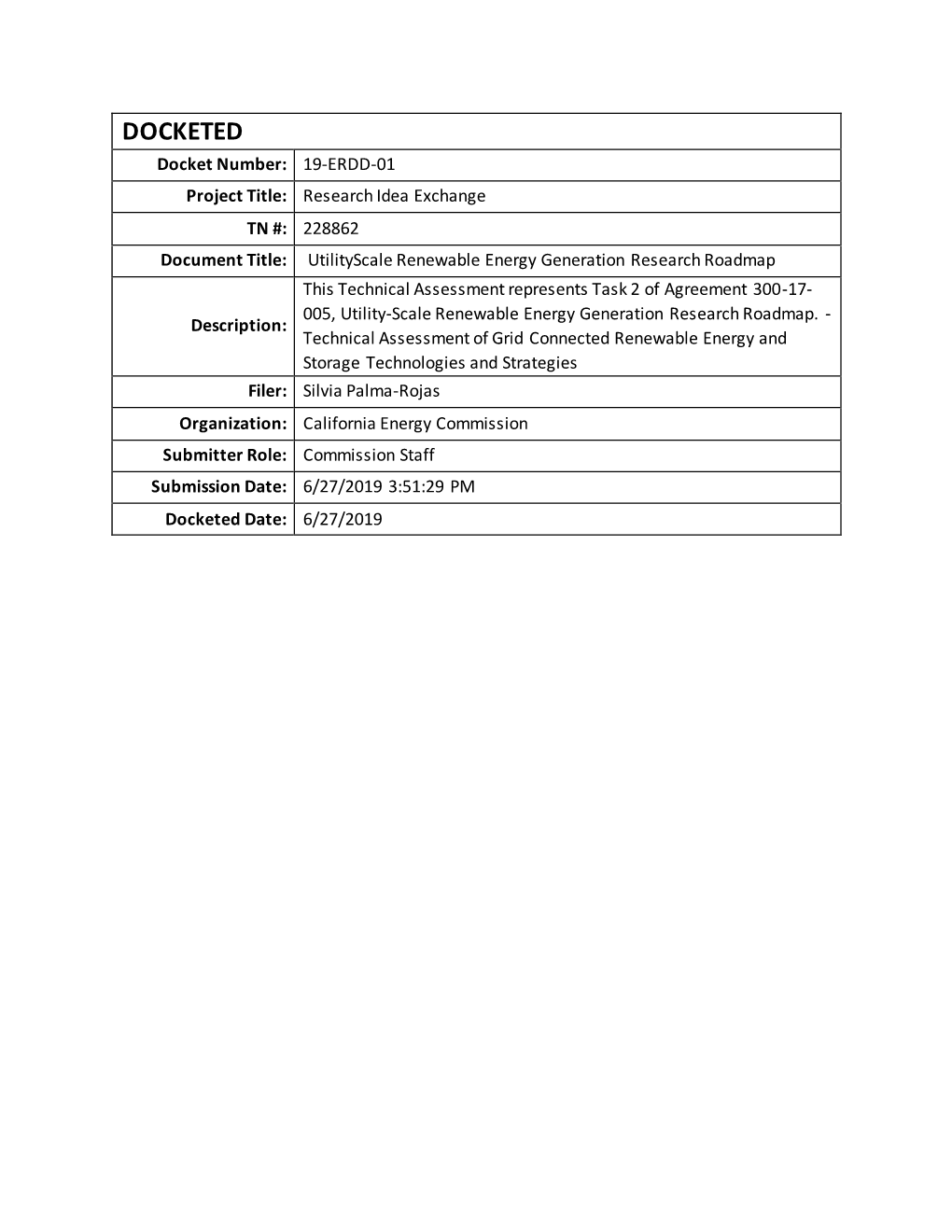 Utilityscale Renewable Energy Generation Research